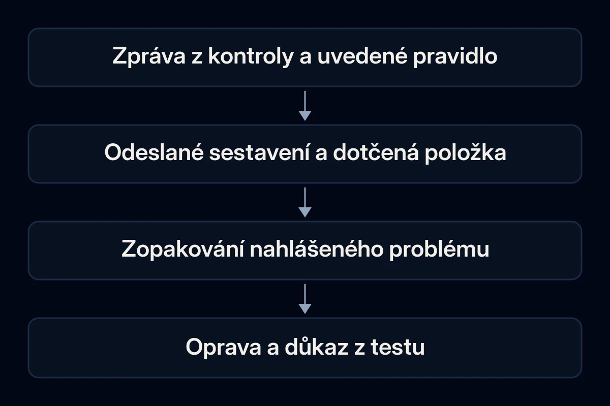 Zpráva z kontroly se propojí s odeslanou aplikací, zjištěným problémem a důkazem o jeho opravě.