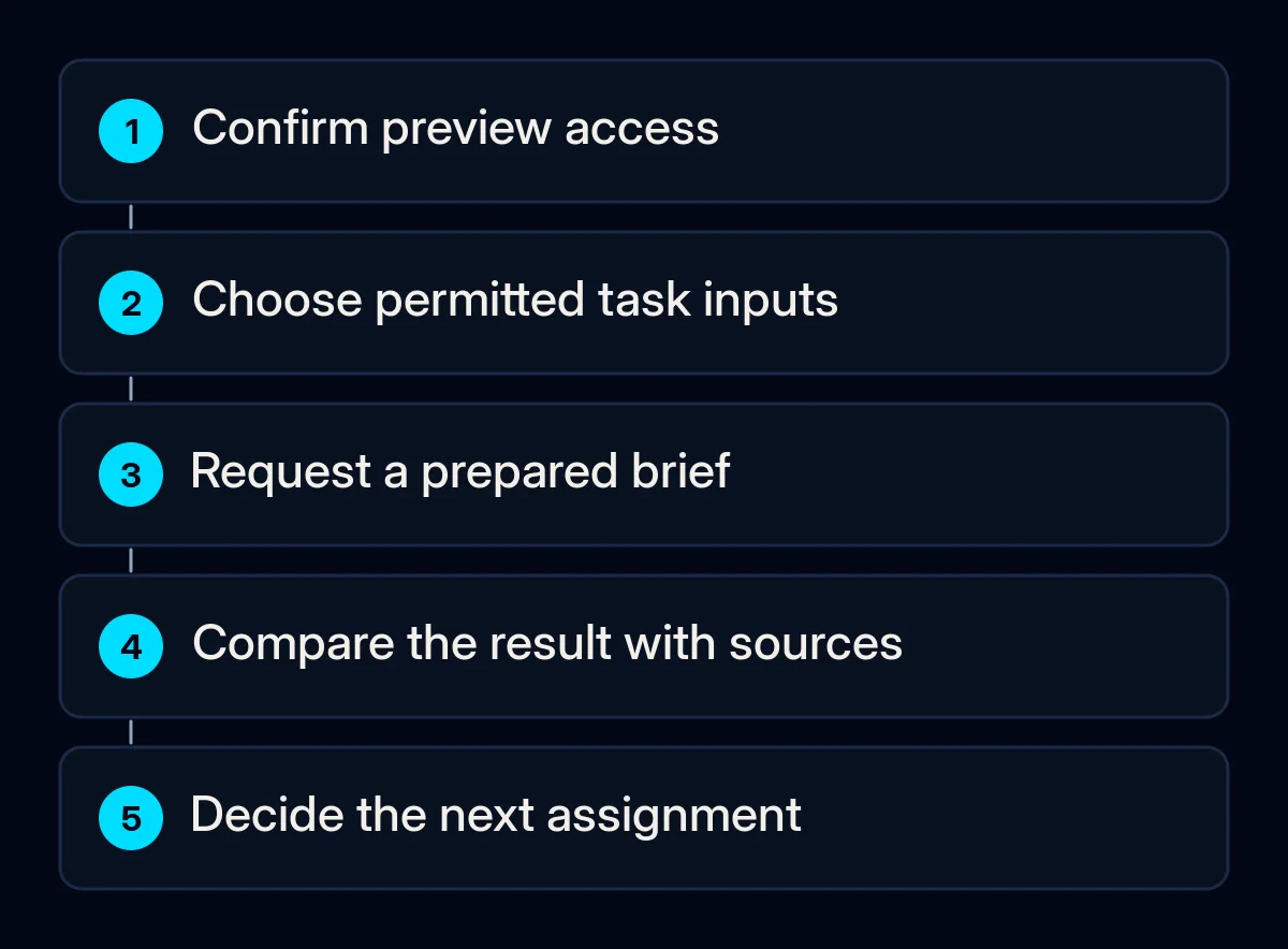 Steps for evaluating a narrow Claude Duet task with permitted inputs and human review.