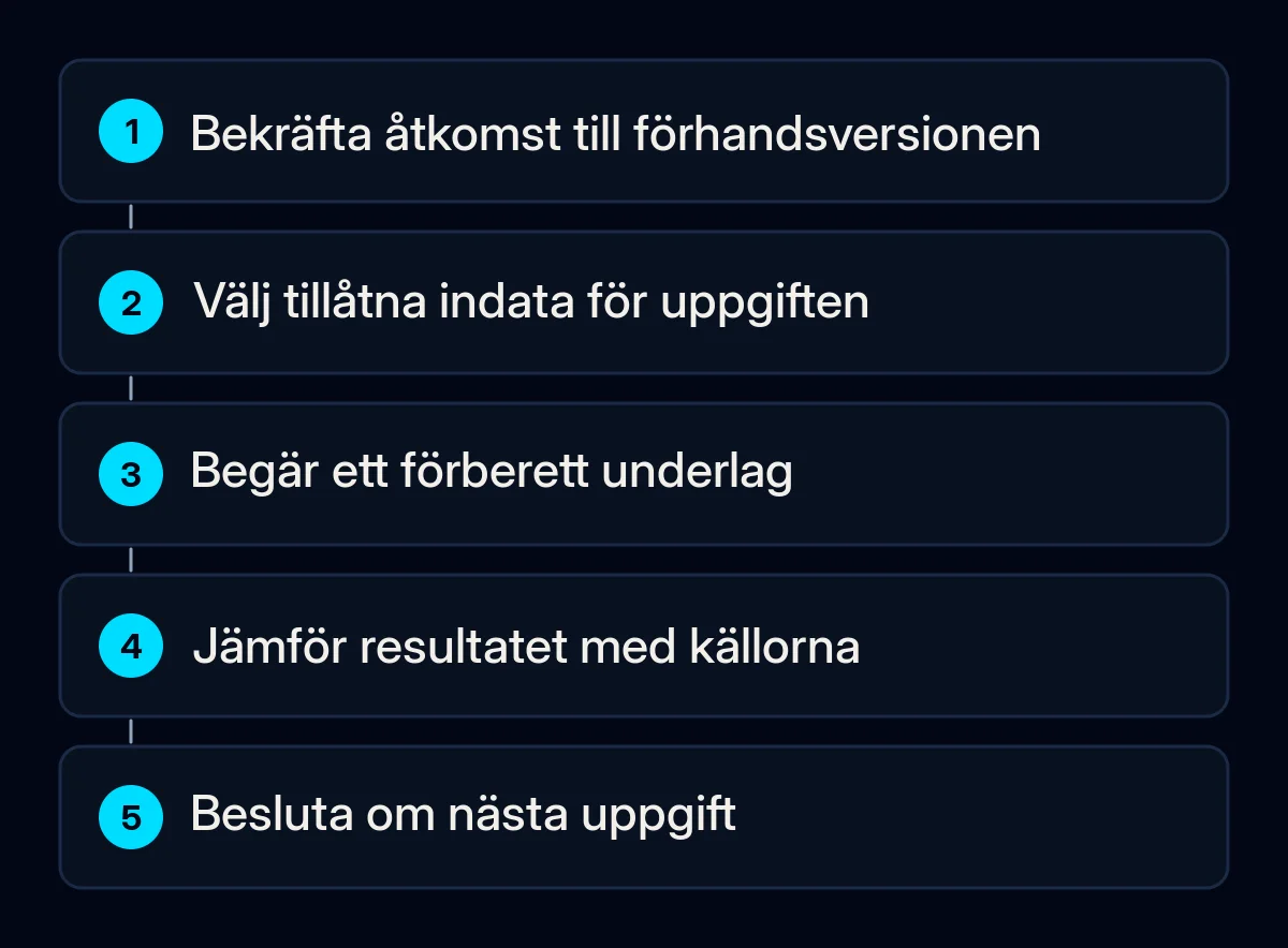 Steg för att utvärdera en avgränsad Claude Duet-uppgift med tillåtna indata och mänsklig granskning.