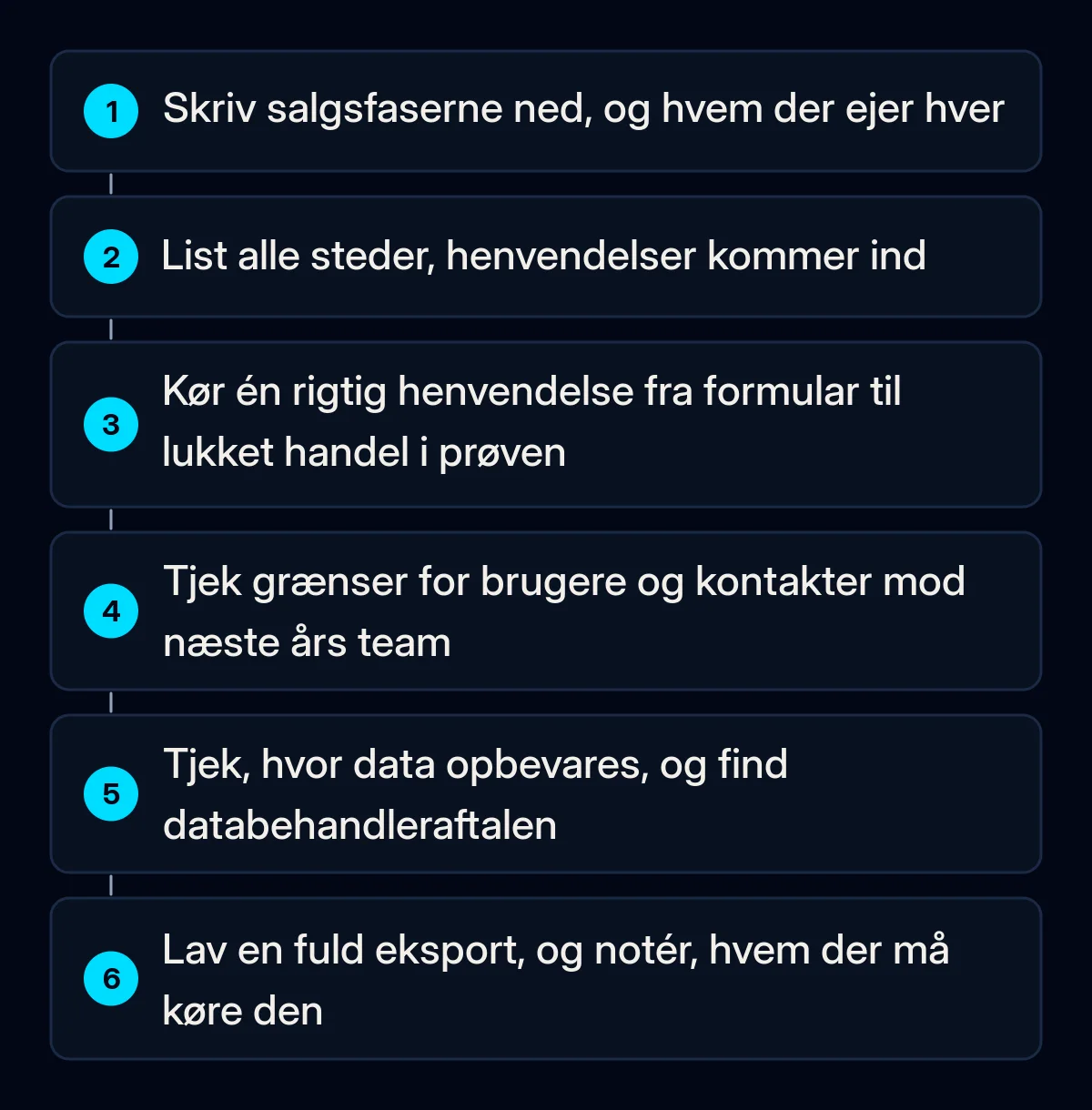 Seks nummererede tjek, før du betaler for et CRM, fra at skrive salgsfaserne ned til en fuld dataeksport i prøveperioden
