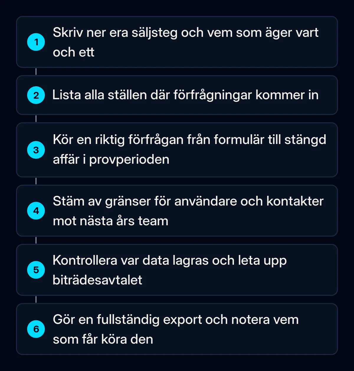 Sex numrerade kontroller innan du betalar för ett CRM, från att skriva ner säljstegen till en fullständig dataexport i provperioden