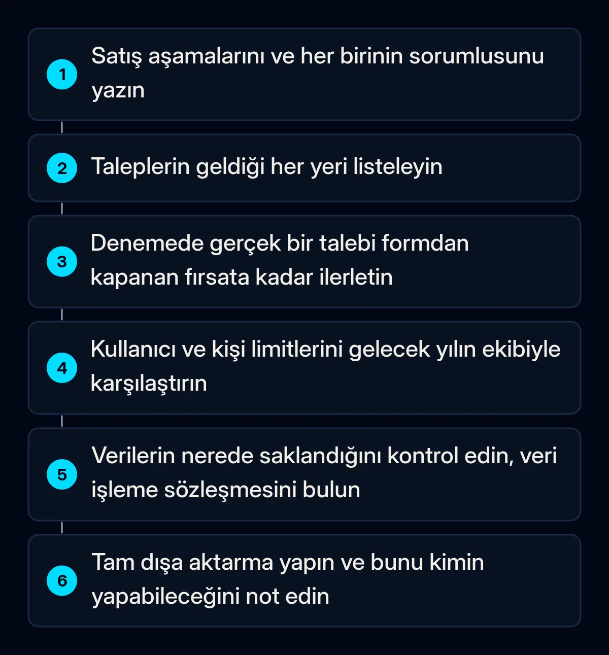 CRM'e para ödemeden önce, satış aşamalarını yazmaktan denemede tam veri dışa aktarımına kadar altı numaralı kontrol