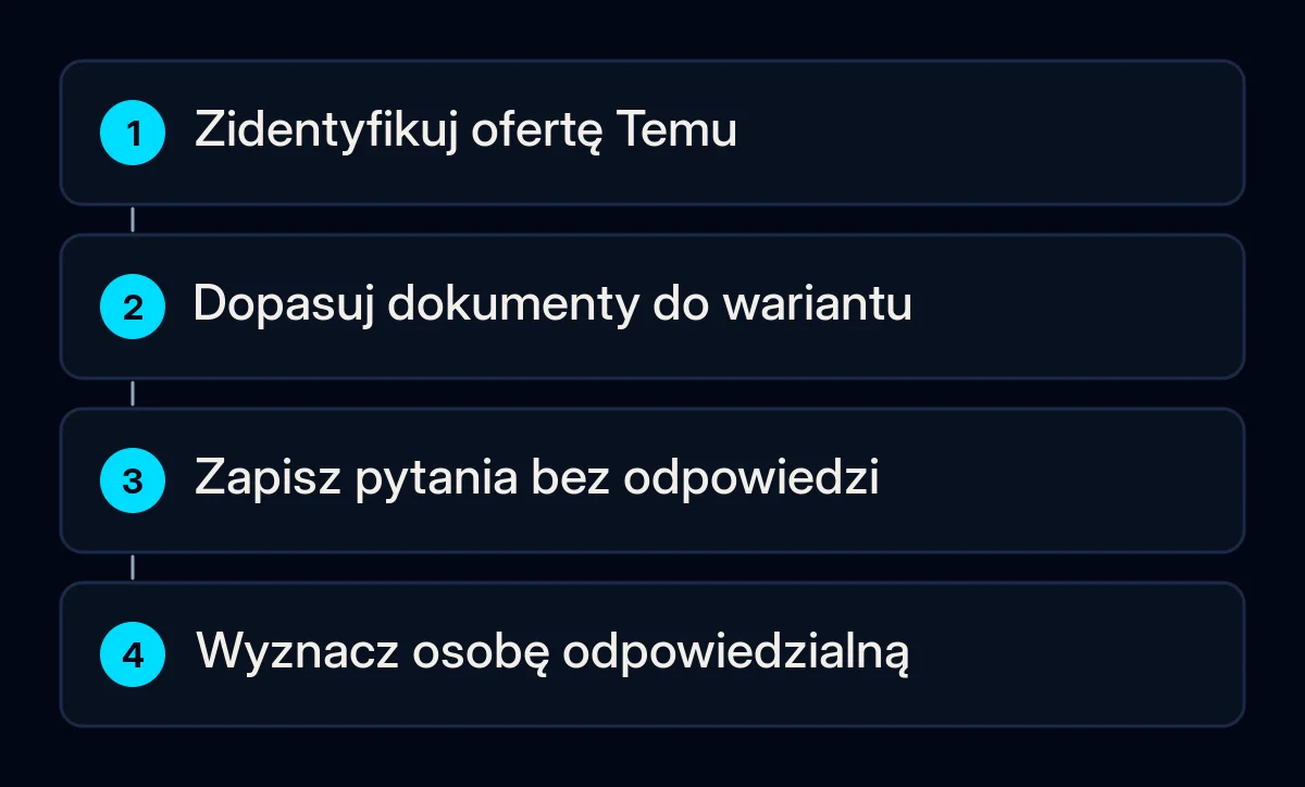 Ścieżka przygotowań sprzedawcy łączy ofertę Temu, dokumenty, otwarte pytania i osobę odpowiedzialną za odpowiedź.